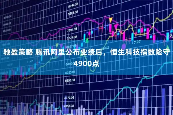 驰盈策略 腾讯阿里公布业绩后，恒生科技指数险守4900点