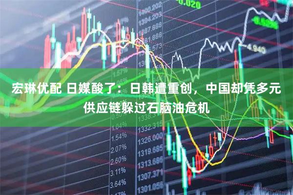 宏琳优配 日媒酸了：日韩遭重创，中国却凭多元供应链躲过石脑油危机